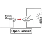 Open Circuit