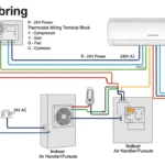 Air Conditioner Wiring
