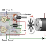 Speed Control DC Motor