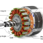 Stepper Motor
