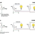Lighting Circuits Explained