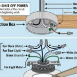 Ceiling Fan Wiring Diagram