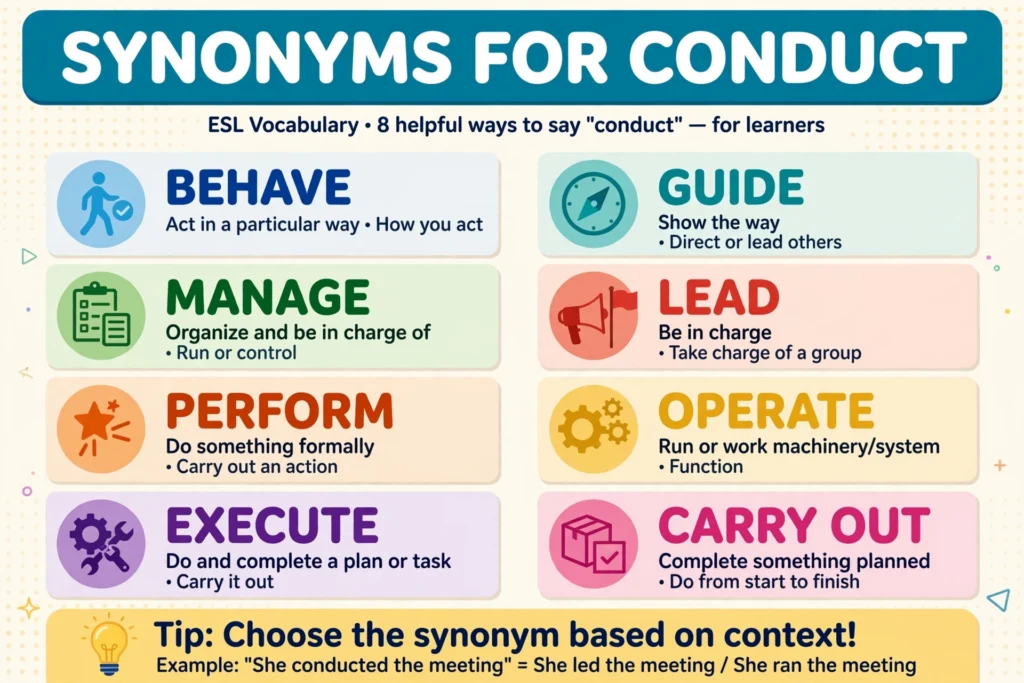 Synonyms for conduct vocabulary infographic