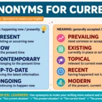 Synonyms for electric current vocabulary infographic