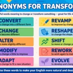 Synonyms for transform vocabulary infographic